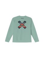 Poleron Unisex Classic Crew Verde Claro Blue Banana